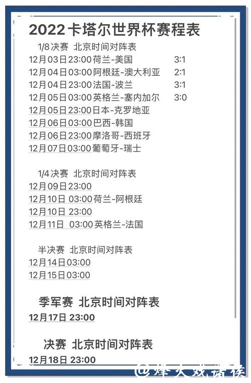 如何快速获取最新世界杯比分信息 如何快速获取最新世界杯比分信息